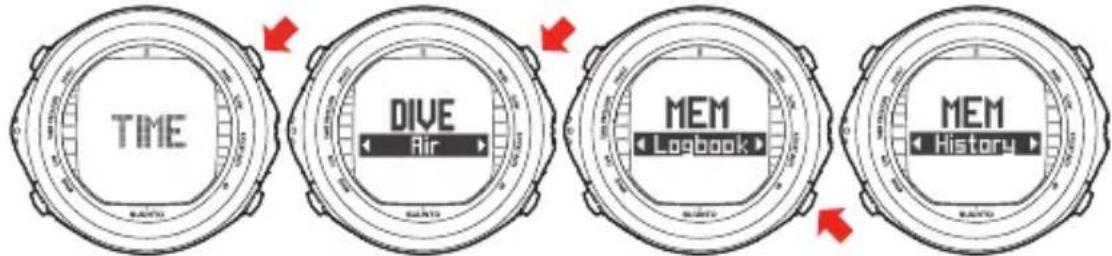 SUUNTO DX - Mode MEMORY (Mémoire) - 1
