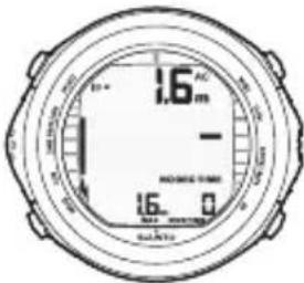 1.6m - 16.0