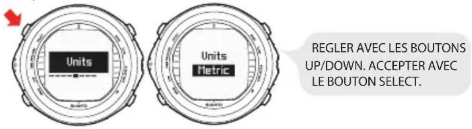 Units Units Metric REGLER AVEC LES BOUTONS UP/DOWN. ACCEPTER AVEC LE BOUTON SELECT.