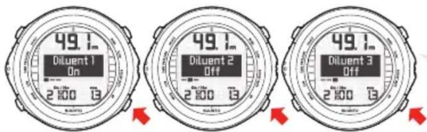 49.1m Diluent 1 On 2100 3 49.1m Diluent 2 Off 2100 3 49.1m Diluent 3 Off 2100 3