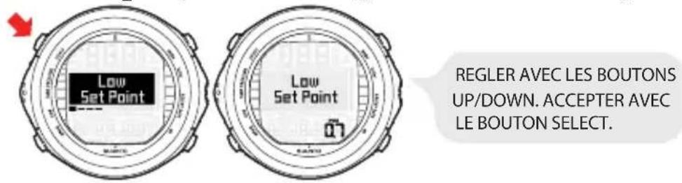 Low Set Point Low Set Point REGLER AVEC LES BOUTONS UP/DOWN. ACCEPTER AVEC LE BOUTON SELECT.