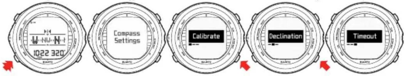 SUUNTO DX - Réglages de la boussole - 1
