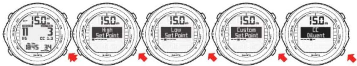 SUUNTO DX - Changement de point de consigne et de mélange diluant/gaz en RCF - 1