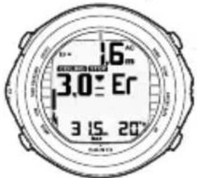 16° 3.0° Er 3 15. 20°