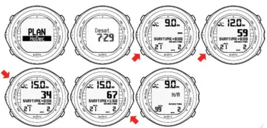 SUUNTO DX - Mode DIVE PLANNING (Planification de plongée) (PLAN NoDec) - 1