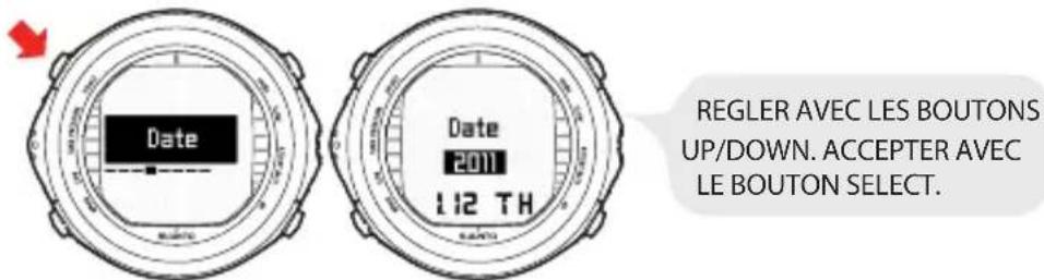 Date Date 2011 112 TH REGLER AVEC LES BOUTONS UP/DOWN. ACCEPTER AVEC LE BOUTON SELECT.