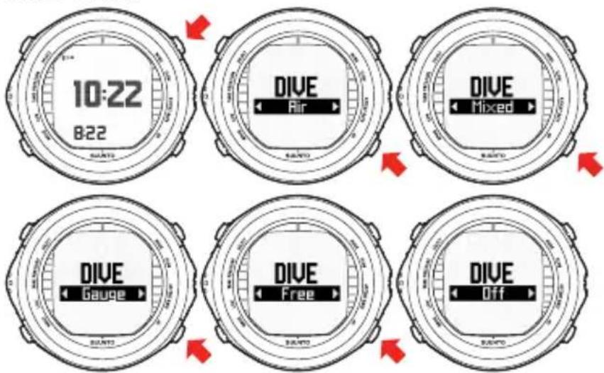10:22 8:22 DIVE Air DIVE Mixed DIVE Gauge DIVE Free DIVE Off
