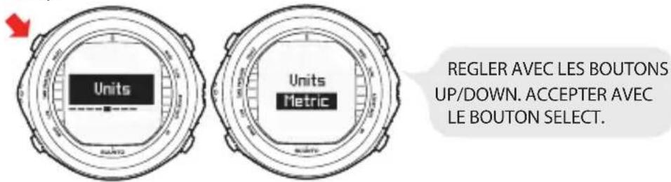 Units Units Metric REGLER AVEC LES BOUTONS UP/DOWN. ACCEPTER AVEC LE BOUTON SELECT.