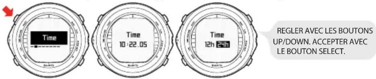 Time 10:22.05 Time 12h 24h REGLER AVEC LES BOUTONS UP/DOWN. ACCEPTER AVEC LE BOUTON SELECT.
