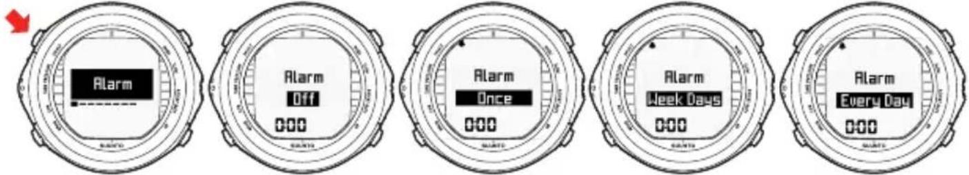Alarm Off 000 Alarm Once 000 Alarm Week Days 000 Alarm Every Day 000