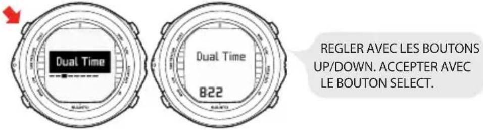 Dual Time Dual Time 822 REGLER AVEC LES BOUTONS UP/DOWN. ACCEPTER AVEC LE BOUTON SELECT.