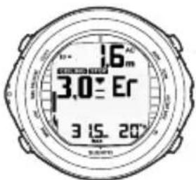 16m 3.0° Er 3.15.20'