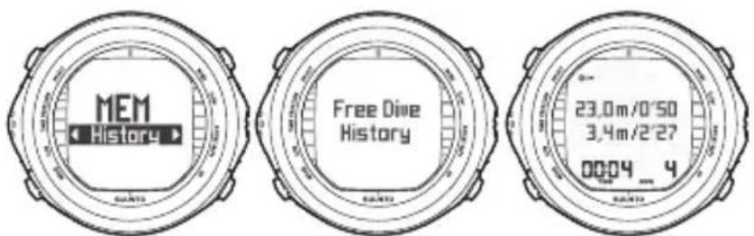 MEM History Free Dive History 23.0m/0'50 3.4m/2'27 00:04 4
