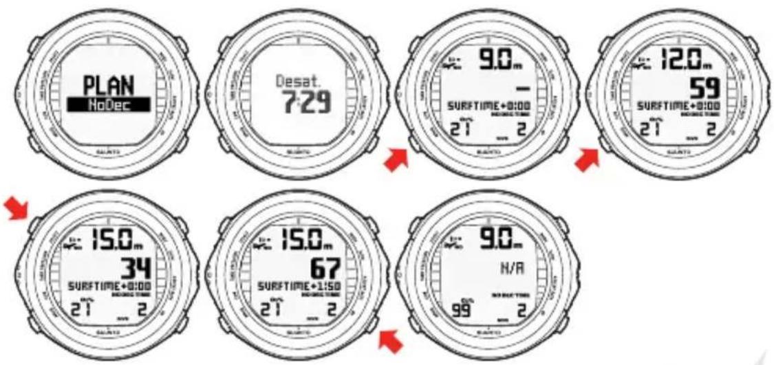 PLAN NoDec Desat. 7:29 9.0m - SURFTIME+0:00 21 2 12.0m 59 SURFTIME+0:00 21 2 15.0m 34 SURFTIME+0:00 21 2 15.0m 67 SURFTIME+1:50 21 2 9.0m N/R 99 2