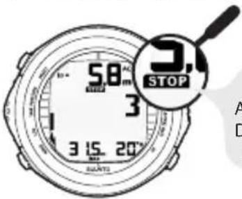 5.8 STOCK 3 3 15. 20 STOP