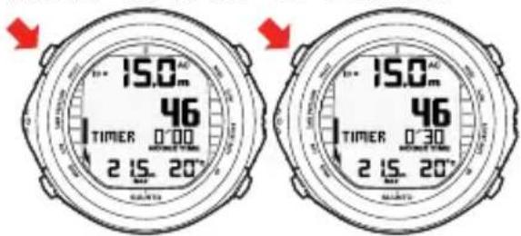 15.0m 46 TIMER 0:00 2 15 20° 15.0m 46 TIMER 0:30 2 15 20°