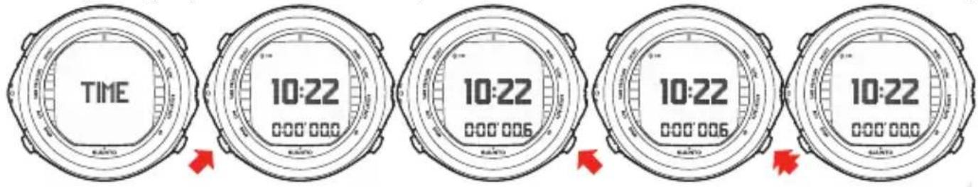 TIME 10:22 0:00'000' 10:22 0:00'006' 10:22 0:00'006' 10:22 0:00'000'