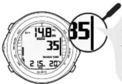 148 35 2 15 20 35