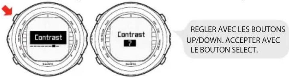 Contrast Contrast ? REGLER AVEC LES BOUTONS UP/DOWN. ACCEPTER AVEC LE BOUTON SELECT.