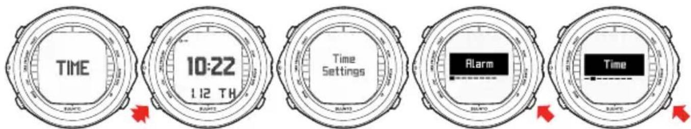 TIME 10:22 1:2 TH Time Settings Alarm Time