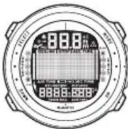 SUUNTO D9tx - MISE EN GARDE - 2