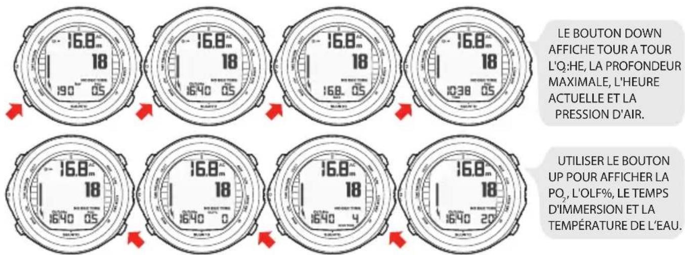 SUUNTO D9tx - Affichage des informations relatives à l'oxygène et à l'hélium - 2