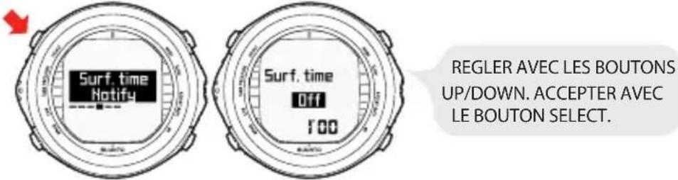 Surf. time Notify Surf. time Off 100 REGLER AVEC LES BOUTONS UP/DOWN. ACCEPTER AVEC LE BOUTON SELECT.