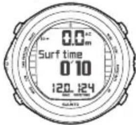 0.0m Surf time 0'10 120 124