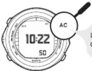 10:22 50 AC