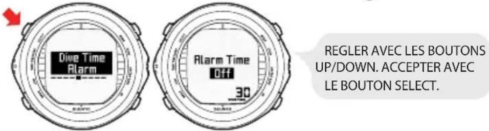 Dive Time Alarm Alarm Time Off 30 REGLER AVEC LES BOUTONS UP/DOWN. ACCEPTER AVEC LE BOUTON SELECT.
