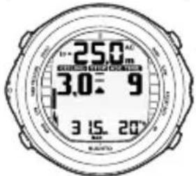 25.0m 3.0: 9 3 15. 20