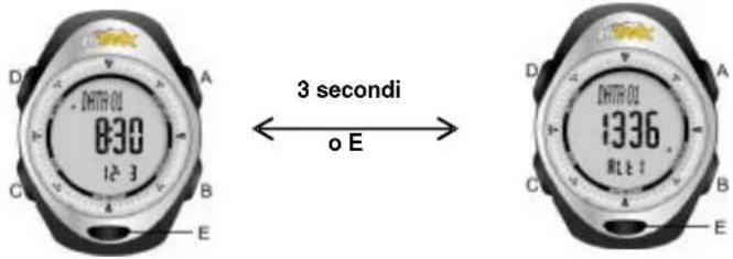 TFA HiTrax Guide - Taratura delle indicazioni di altitudine - 1
