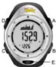 TFA HiTrax Guide - ALTIMETER MODE - 1