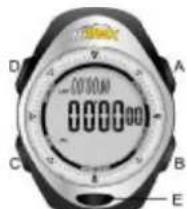 TFA HiTrax Guide - MODE CHRONOGRAPHE - 1