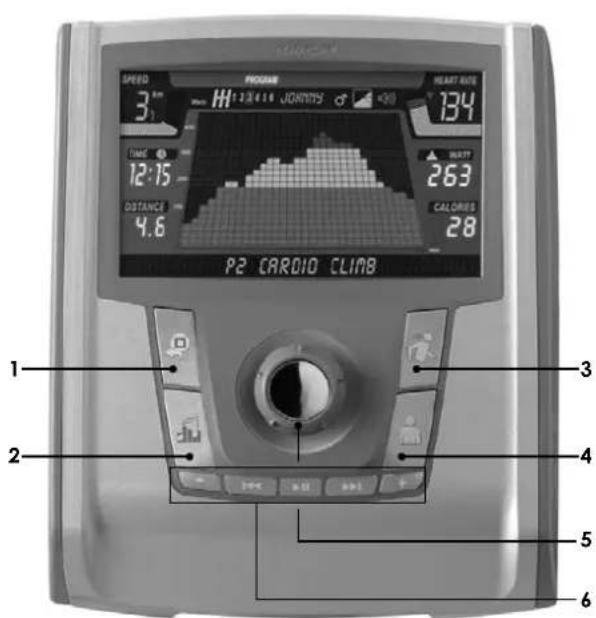 TUNTURI C40 - MITTARI - 1