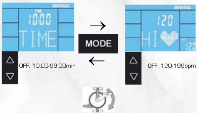 Finnlo 3278 Loxon XT - INDIVIDUAL-Mode - 3