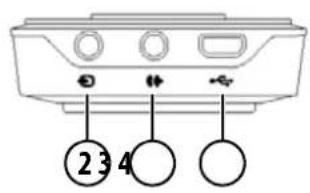 BECKER Revo.2 - OVERVIEW OF THE NAVIGATION DEVICE - 2