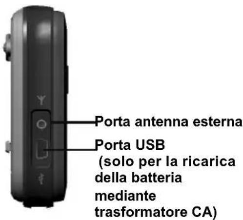 JVC KV-PX501 - Lato sinistro - 1