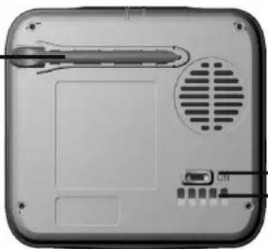 JVC KV-PX501 - Rear View - 1