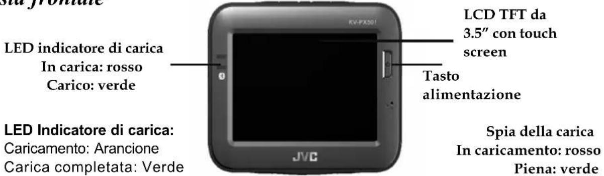 JVC KV-PX501 - Vista frontale - 1