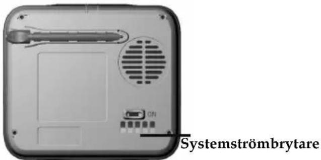 JVC KV-PX501 - Baksida - 3