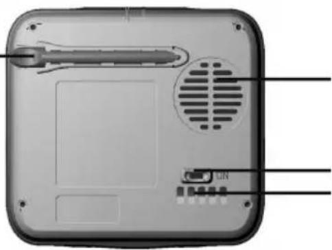 JVC KV-PX501 - Rückseite - 1