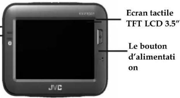 JVC KV-PX501 - Vue de face - 1