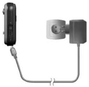 JVC KV-PX501 - Adaptador doméstico o de viaje - 1