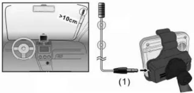 JVC KV-PX501 - Utilisation de l'antenne TMC - 1