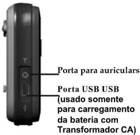 JVC KV-PX501 - Lado esquerdo - 1