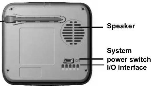 Speaker System power switch I/O interface