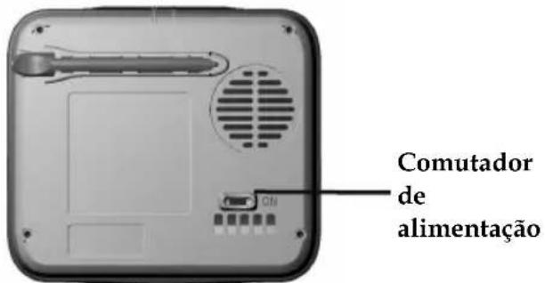 JVC KV-PX501 - Parte superior - 2