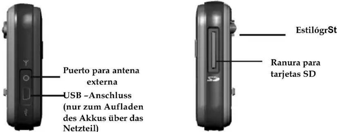 JVC KV-PX501 - Lateral derecho - 1