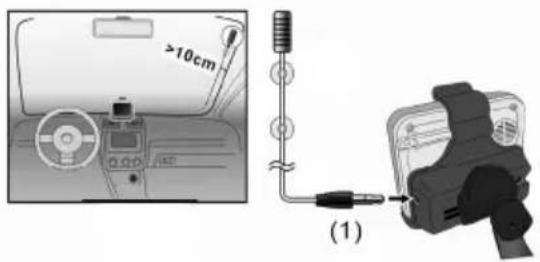 JVC KV-PX501 - Uso dell'antenna TMC - 1